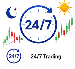 24/7 Trading