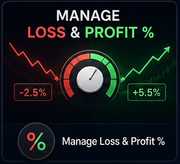 Manage Loss and Profit percentage