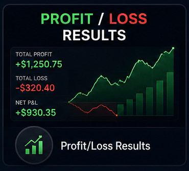 Profit and Loss Results