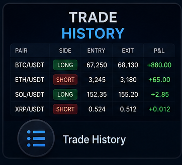Trade History
